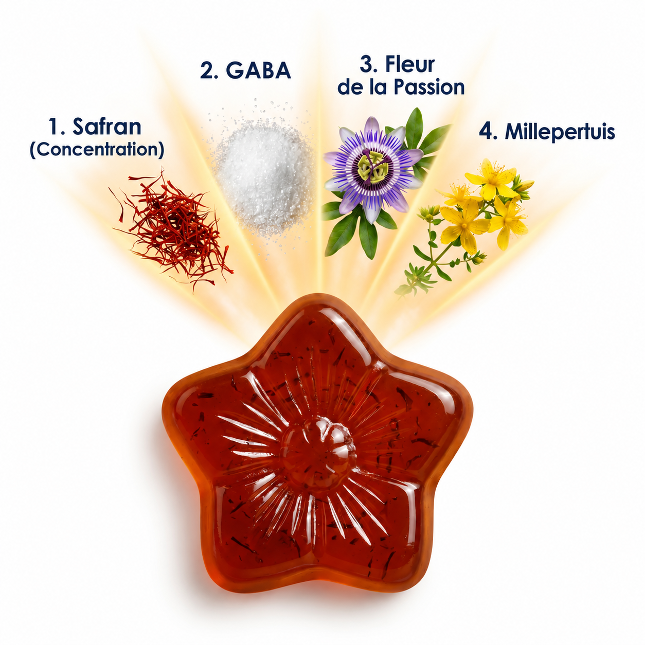 Zafora Gommes au safran